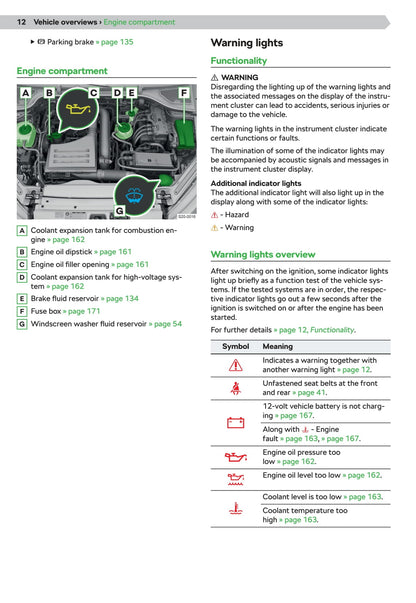 2020-2021 Skoda Octavia Gebruikershandleiding | Engels