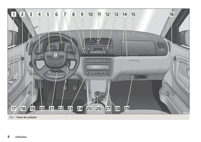 2010-2015 Skoda Fabia Manuel du propriétaire | Français