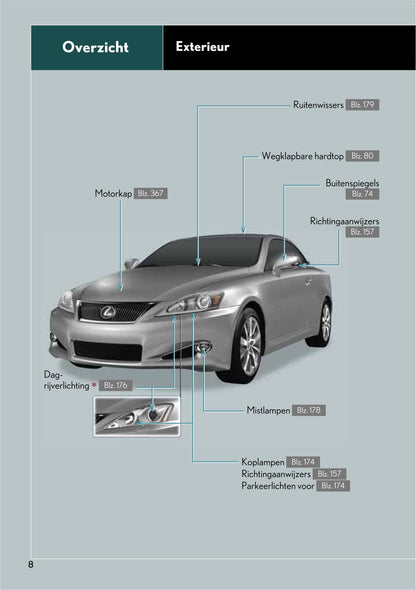 2010-2011 Lexus IS 250C Gebruikershandleiding | Nederlands