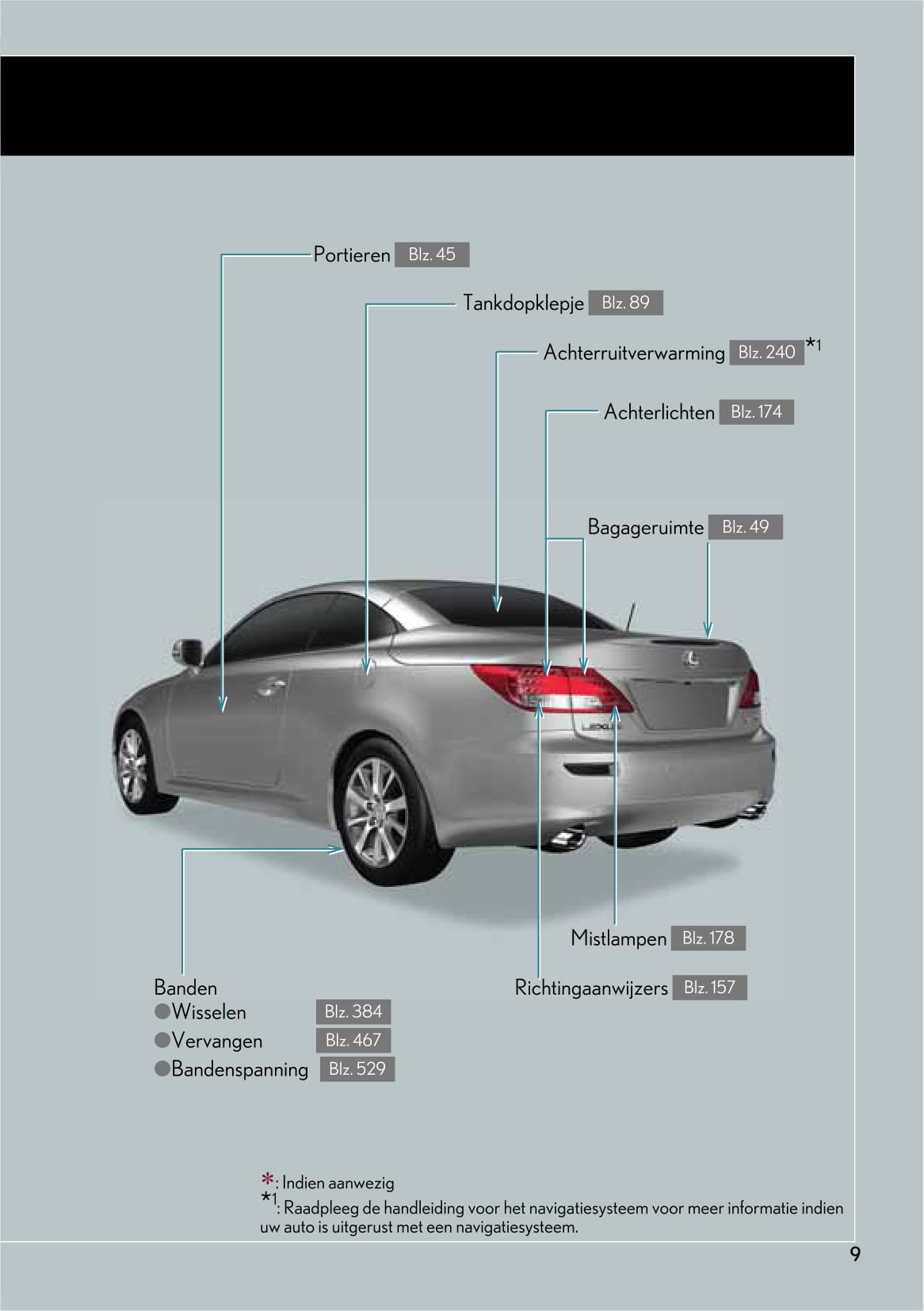 2009-2013 Lexus IS 250C Manuel du propriétaire | Néerlandais