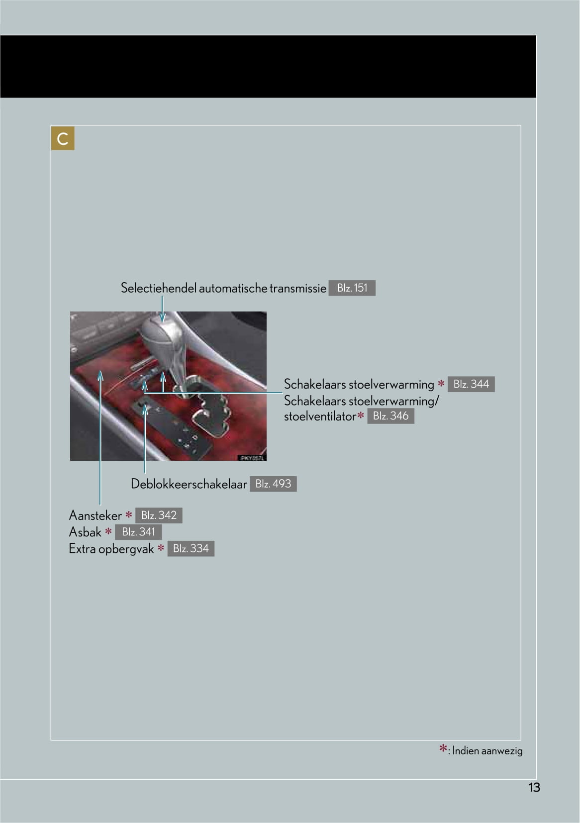 2010-2011 Lexus IS 250C Gebruikershandleiding | Nederlands