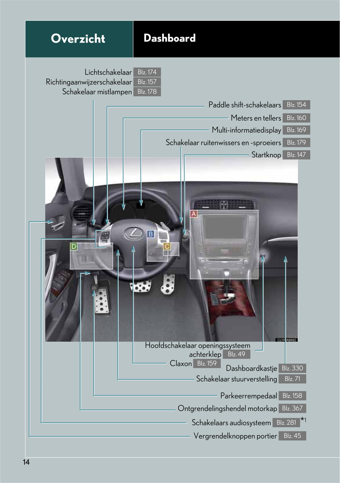 2009-2013 Lexus IS 250C Manuel du propriétaire | Néerlandais