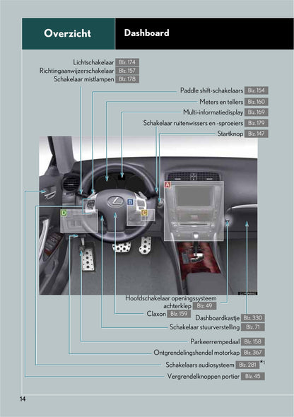 2009-2013 Lexus IS 250C Manuel du propriétaire | Néerlandais