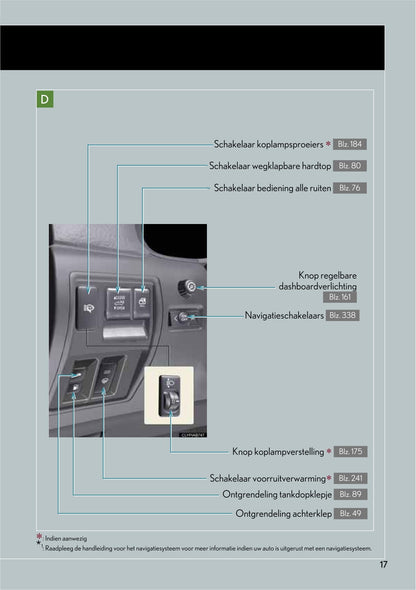 2010-2011 Lexus IS 250C Gebruikershandleiding | Nederlands