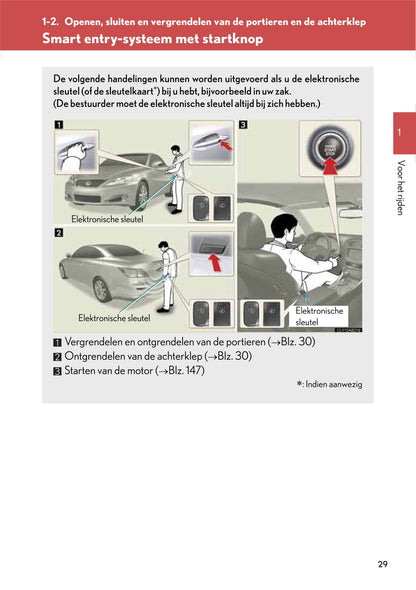 2010-2011 Lexus IS 250C Gebruikershandleiding | Nederlands