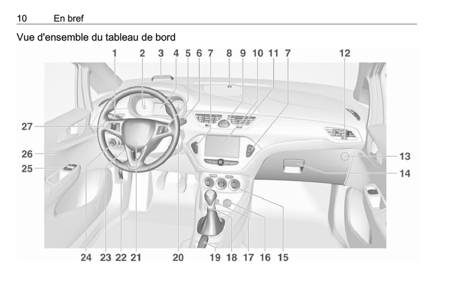 2016-2017 Opel Corsa Manuel du propriétaire | Français