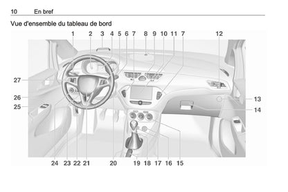 2016-2017 Opel Corsa Manuel du propriétaire | Français