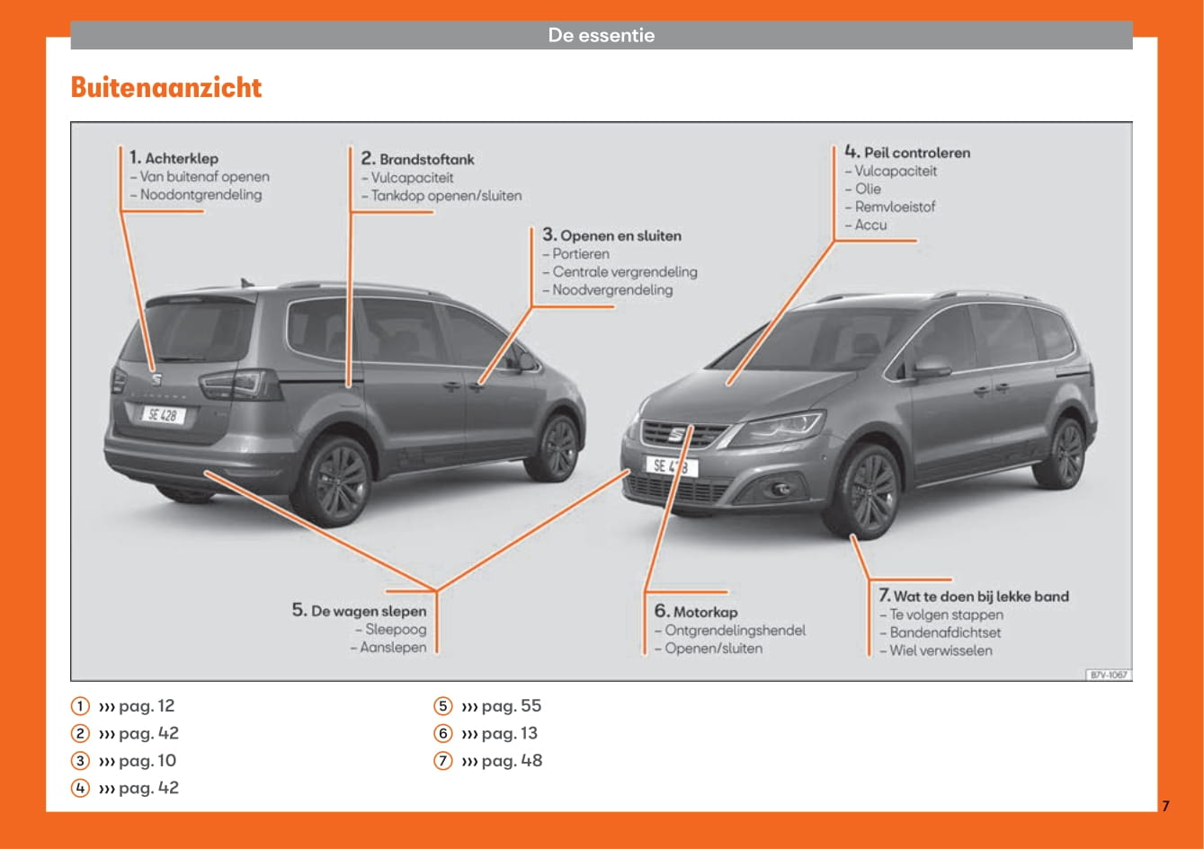 2015-2019 Seat Alhambra Manuel du propriétaire | Néerlandais