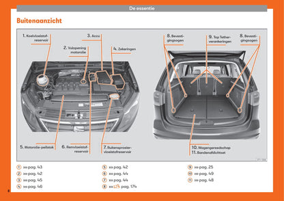 2015-2019 Seat Alhambra Gebruikershandleiding | Nederlands