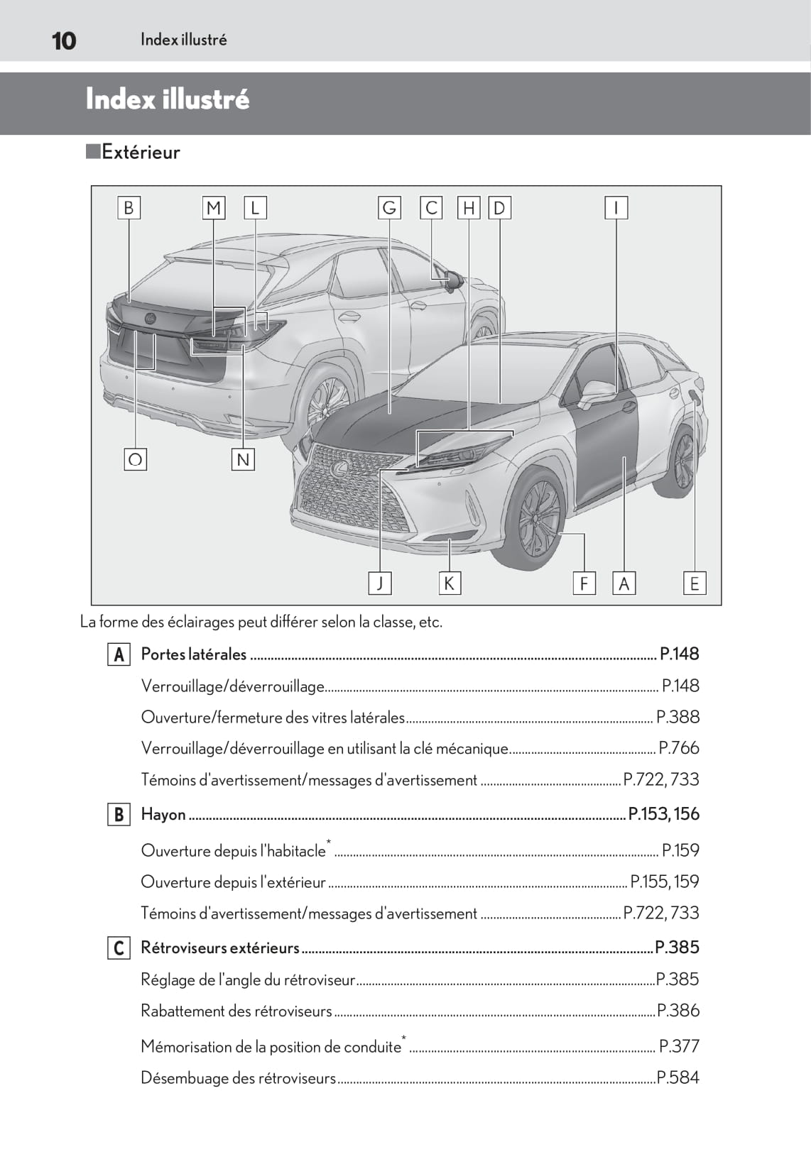 2019 Lexus RX Manuel du propriétaire | Français