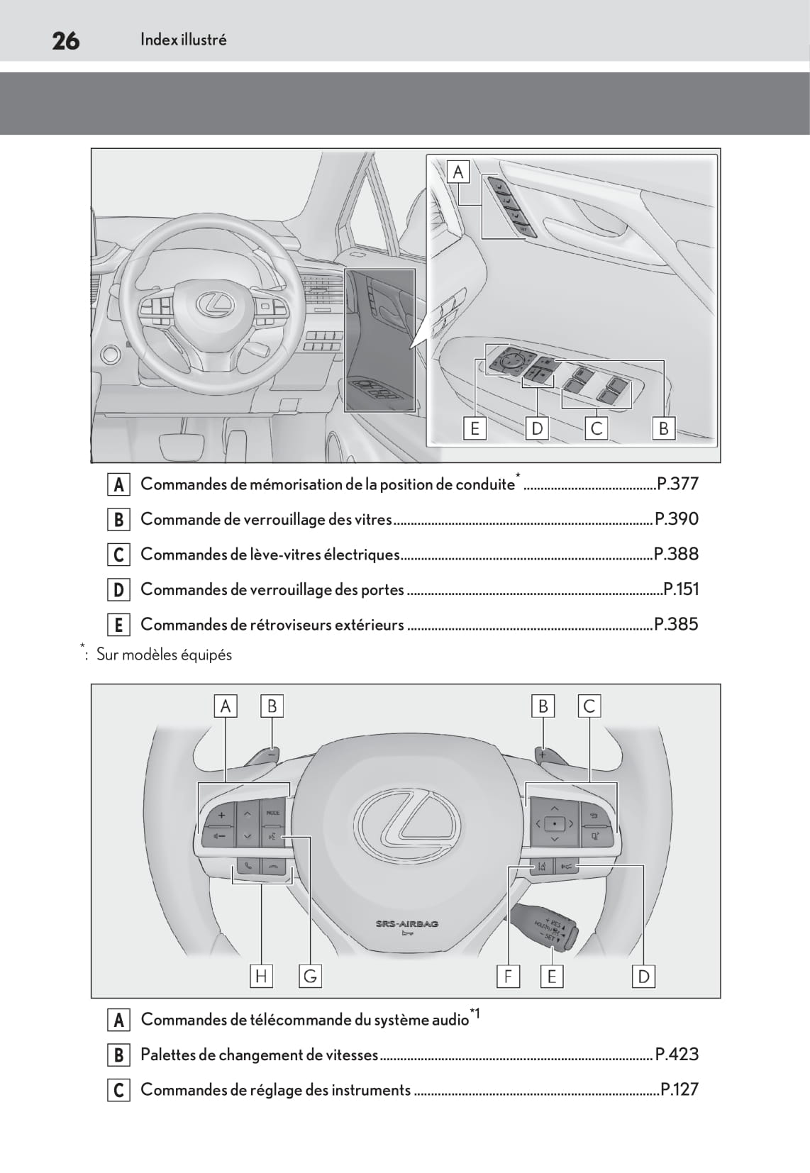 2019 Lexus RX Manuel du propriétaire | Français