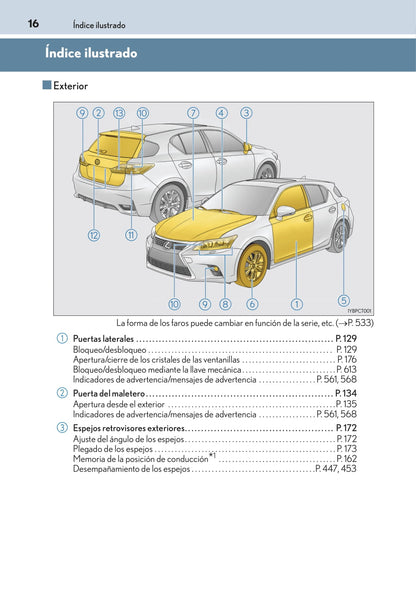 2014-2018 Lexus CT 200h Manuel du propriétaire | Espagnol