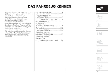 2020-2021 Jeep Renegade 4xe Owner's Manual | German