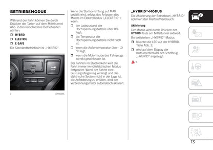 2020-2021 Jeep Renegade 4xe Supplement Manual | German