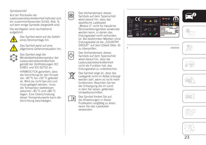 2020-2021 Jeep Renegade 4xe Supplement Manual | German