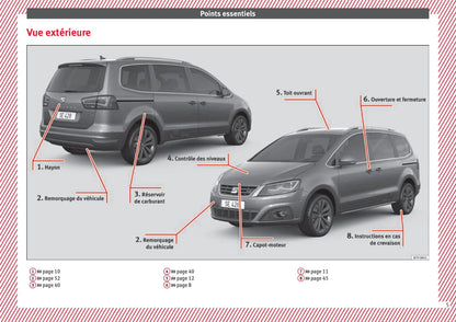 2016-2017 Seat Alhambra Owner's Manual | French