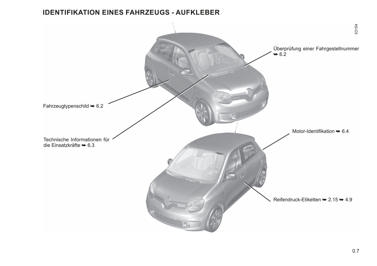 2021-2022 Renault Twingo Z.E. Owner's Manual | German