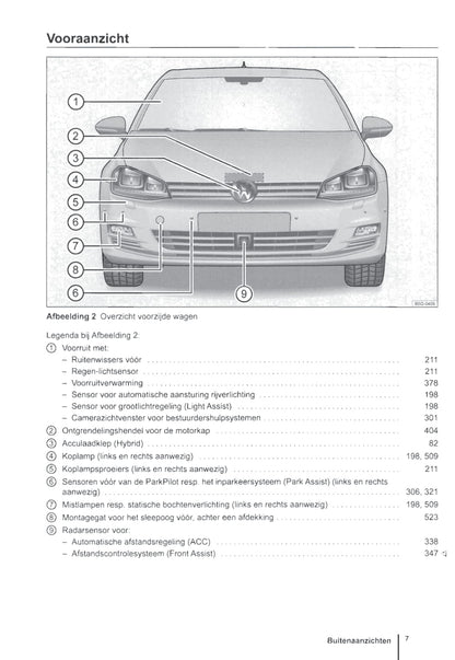 2012-2016 Volkswagen Golf Manuel du propriétaire | Néerlandais