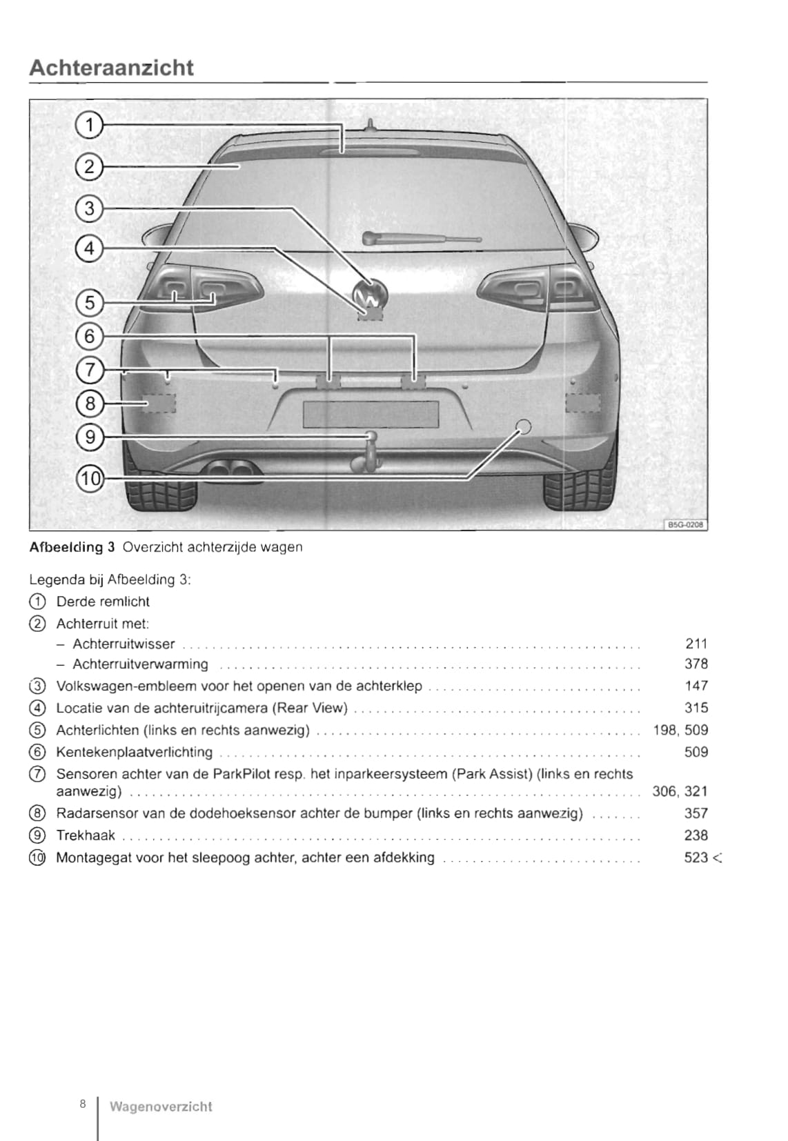 2012-2016 Volkswagen Golf Manuel du propriétaire | Néerlandais