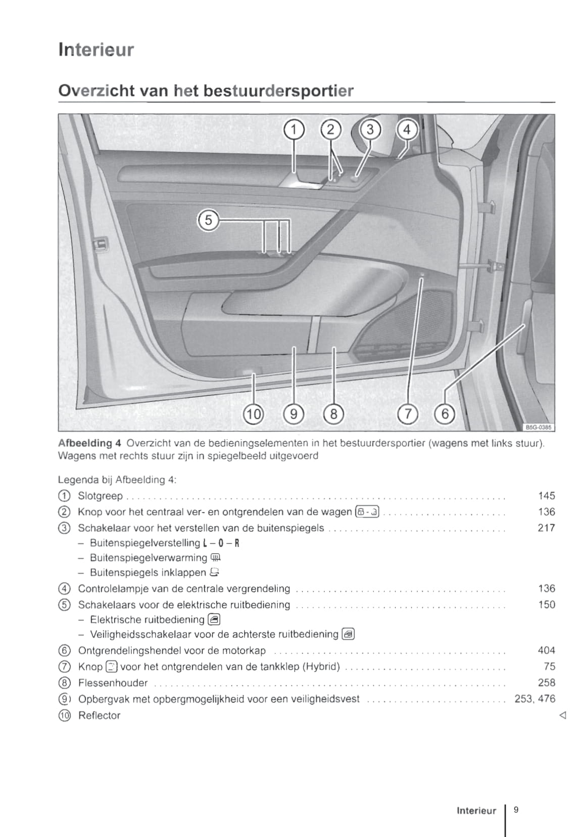 2012-2016 Volkswagen Golf Manuel du propriétaire | Néerlandais