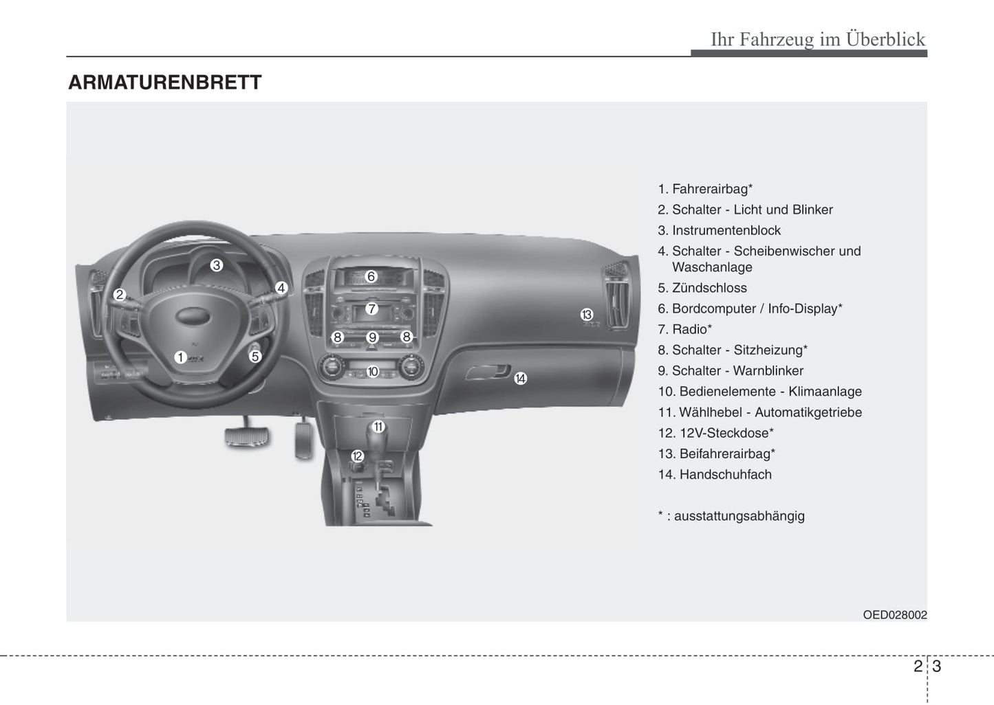 2007-2009 Kia Ceed Manuel du propriétaire | Allemand