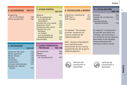 2013-2014 Peugeot Partner Tepee Manuel du propriétaire | Espagnol