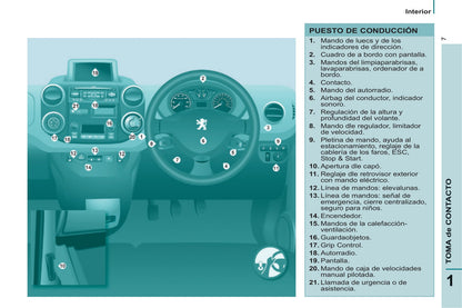 2013-2014 Peugeot Partner Tepee Owner's Manual | Spanish