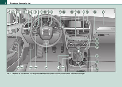 2007-2011 Audi A4 Avant Owner's Manual | Dutch