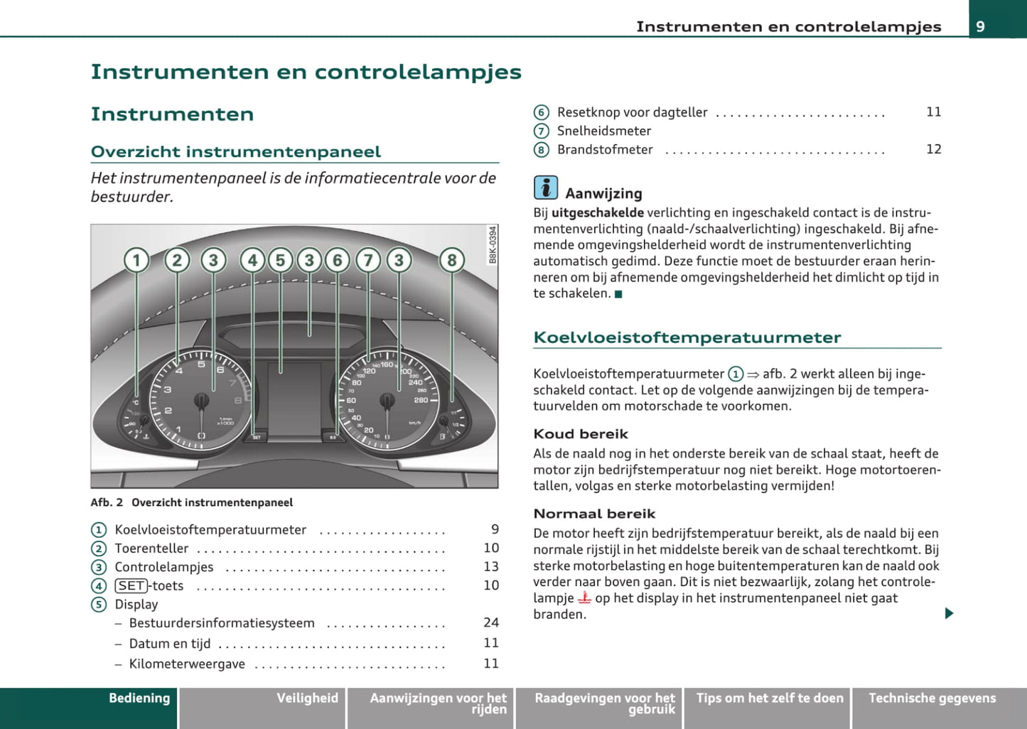 2007-2011 Audi A4 Avant Owner's Manual | Dutch