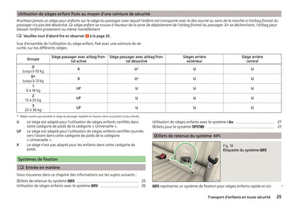 2013-2015 Skoda Superb Manuel du propriétaire | Français