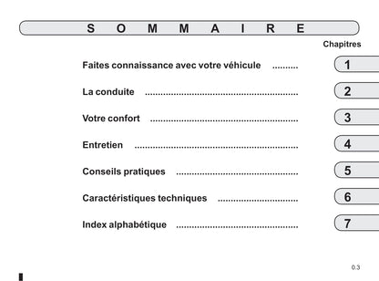 2012-2013 Renault Modus Gebruikershandleiding | Frans