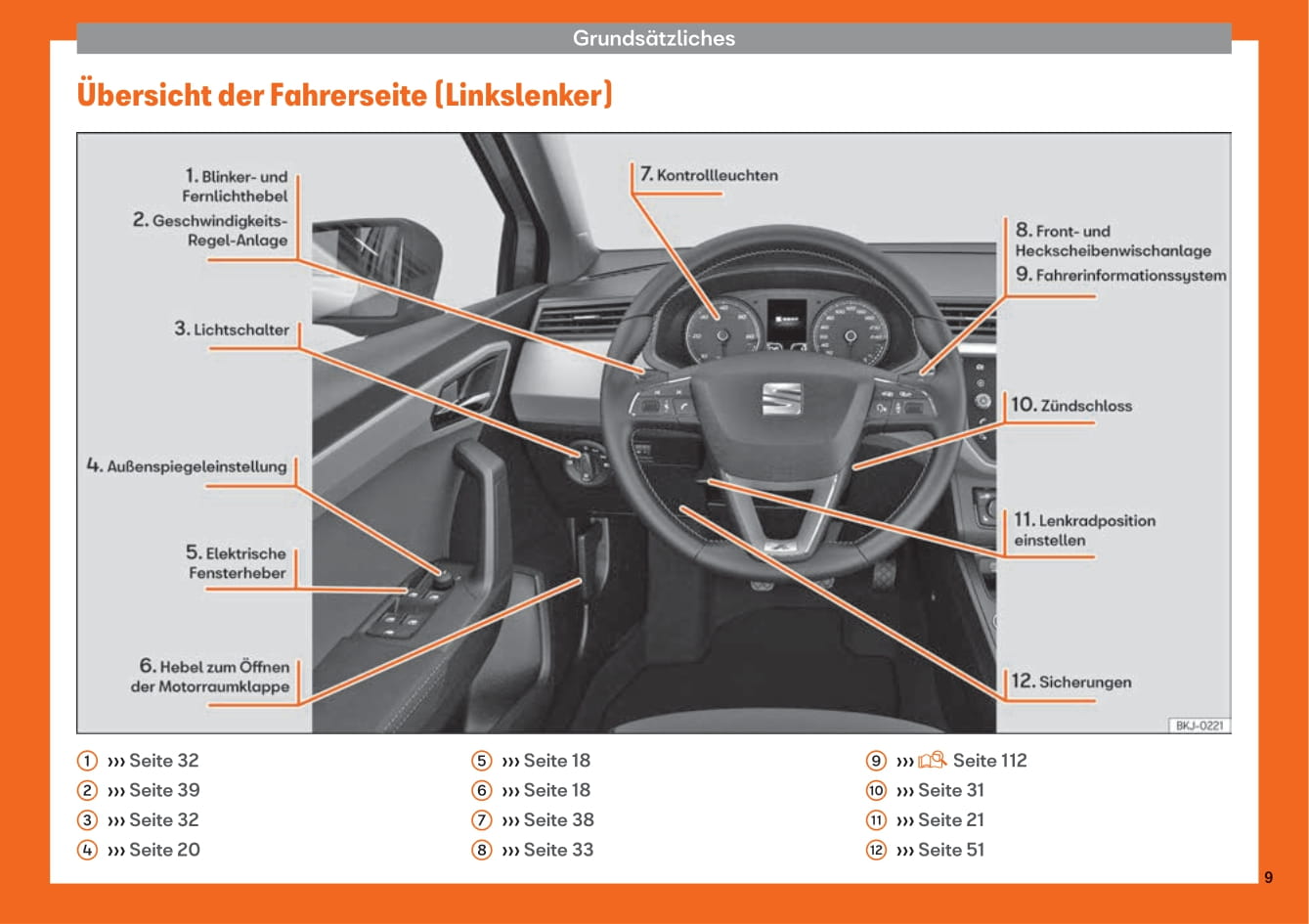 2017-2020 Seat Arona Owner's Manual | German