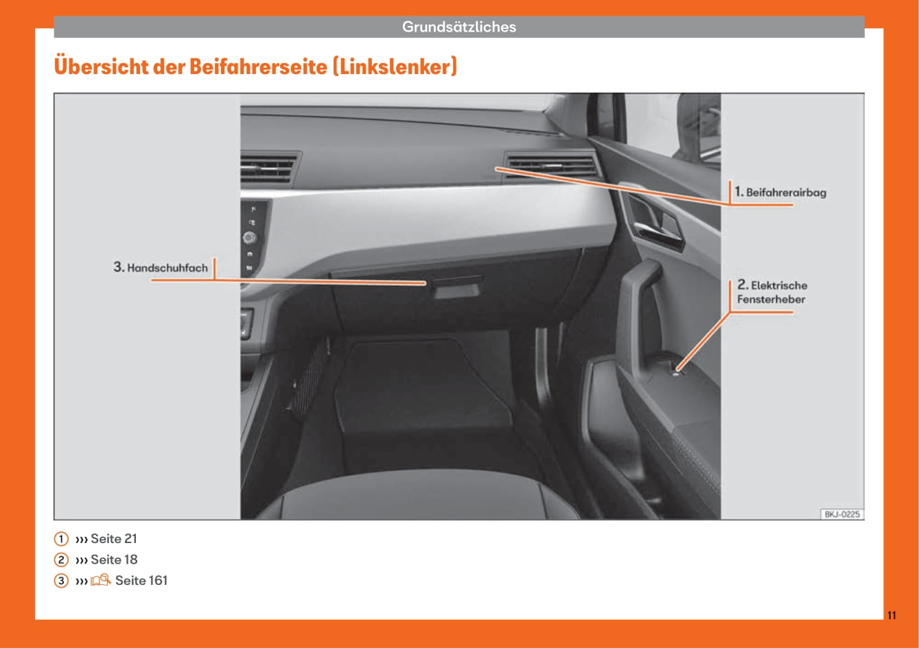 2017-2020 Seat Arona Owner's Manual | German