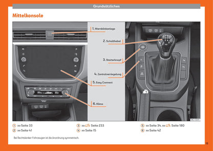 2017-2020 Seat Arona Gebruikershandleiding | Duits