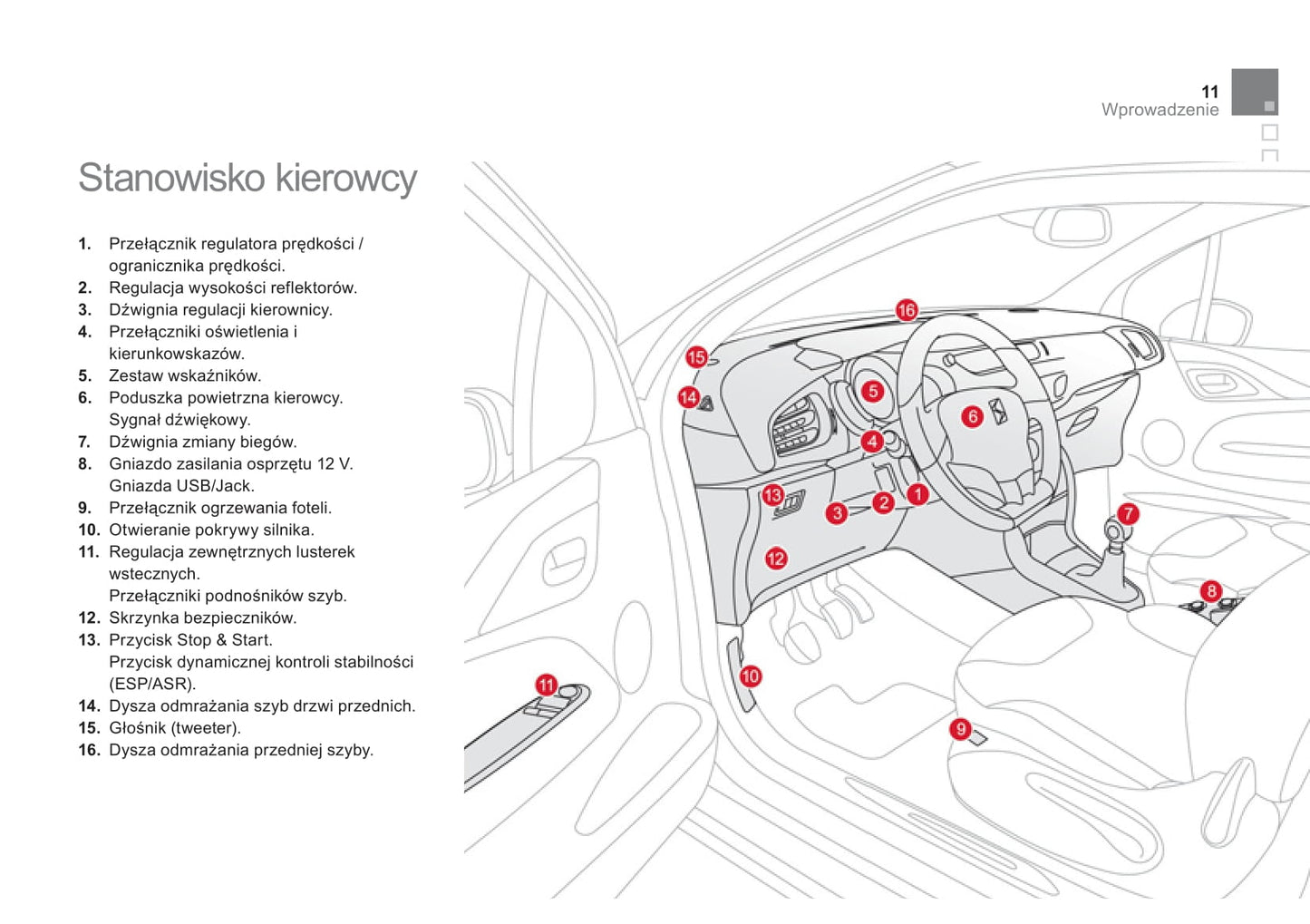 2011-2013 Citroën DS3 Gebruikershandleiding | Pools