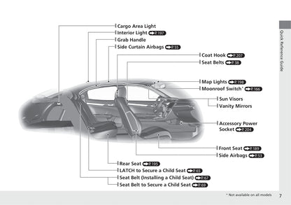 2020 Honda Civic Hatchback Gebruikershandleiding | Engels