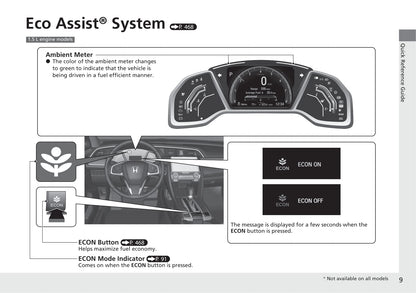 2020 Honda Civic Hatchback Owner's Manual | English