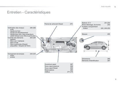 2014 Peugeot 308 Manuel du propriétaire | Français