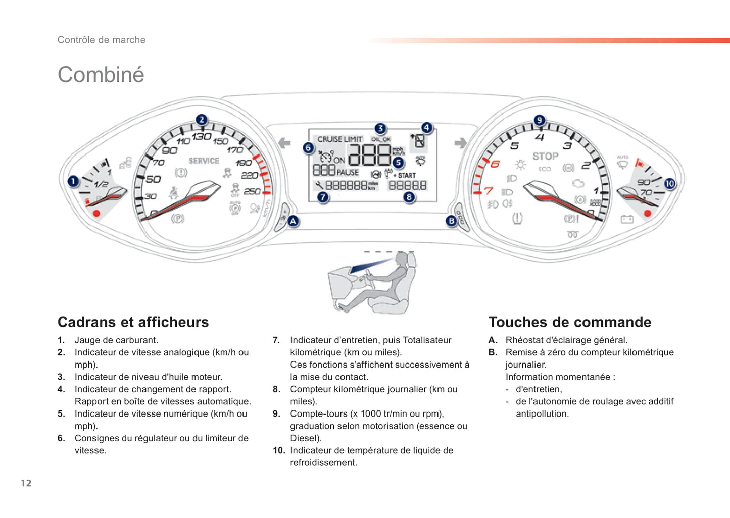 2014 Peugeot 308 Manuel du propriétaire | Français