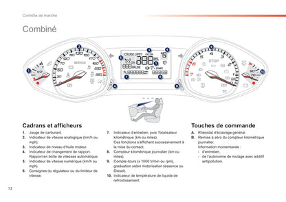 2014 Peugeot 308 Manuel du propriétaire | Français