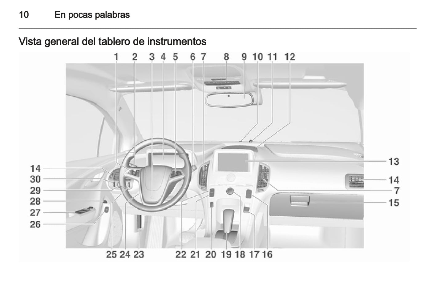 2012-2013 Opel Ampera Manuel du propriétaire | Espagnol