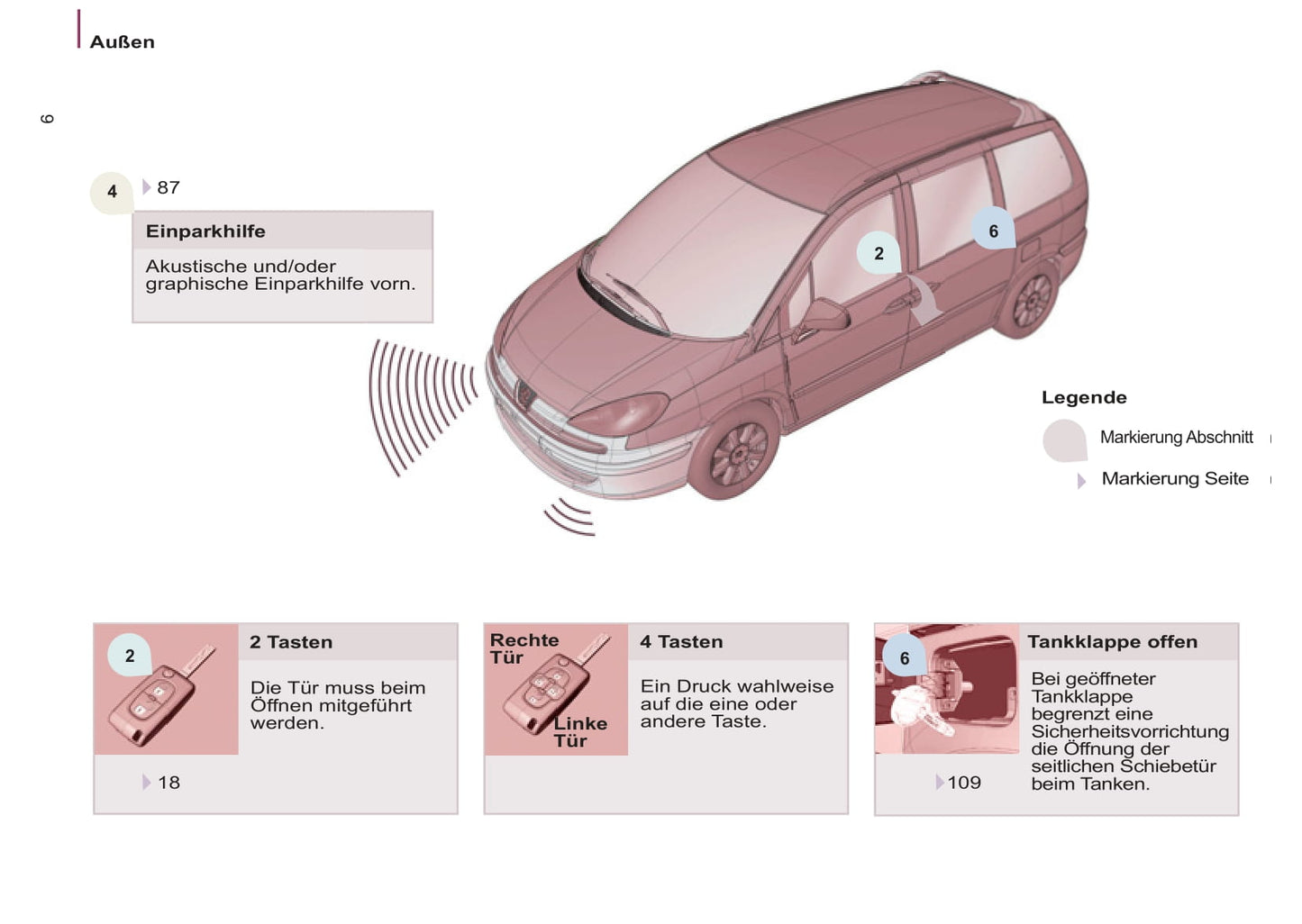 2013-2014 Peugeot 807 Gebruikershandleiding | Duits