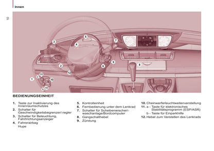 2013-2014 Peugeot 807 Manuel du propriétaire | Allemand