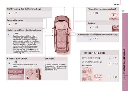 2013-2014 Peugeot 807 Manuel du propriétaire | Allemand