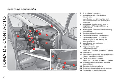 2013-2014 Citroën C8 Owner's Manual | Spanish