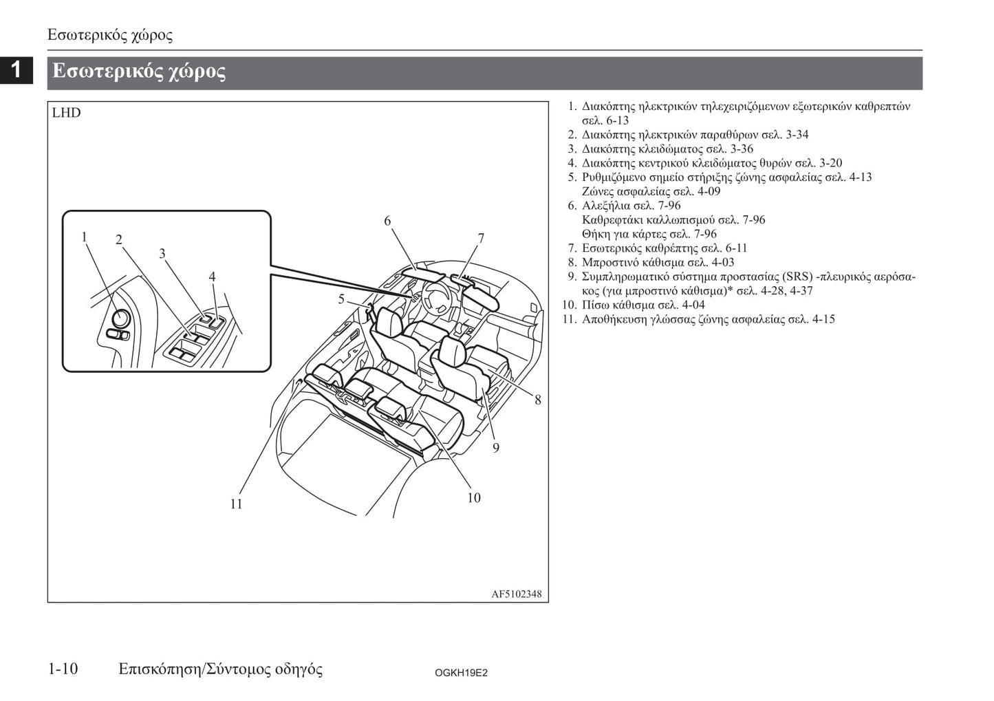 2017-2019 Mitsubishi Eclipse Cross Owner's Manual | Greek