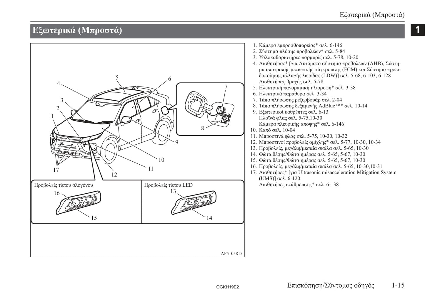 2017-2019 Mitsubishi Eclipse Cross Manuel du propriétaire | Greek