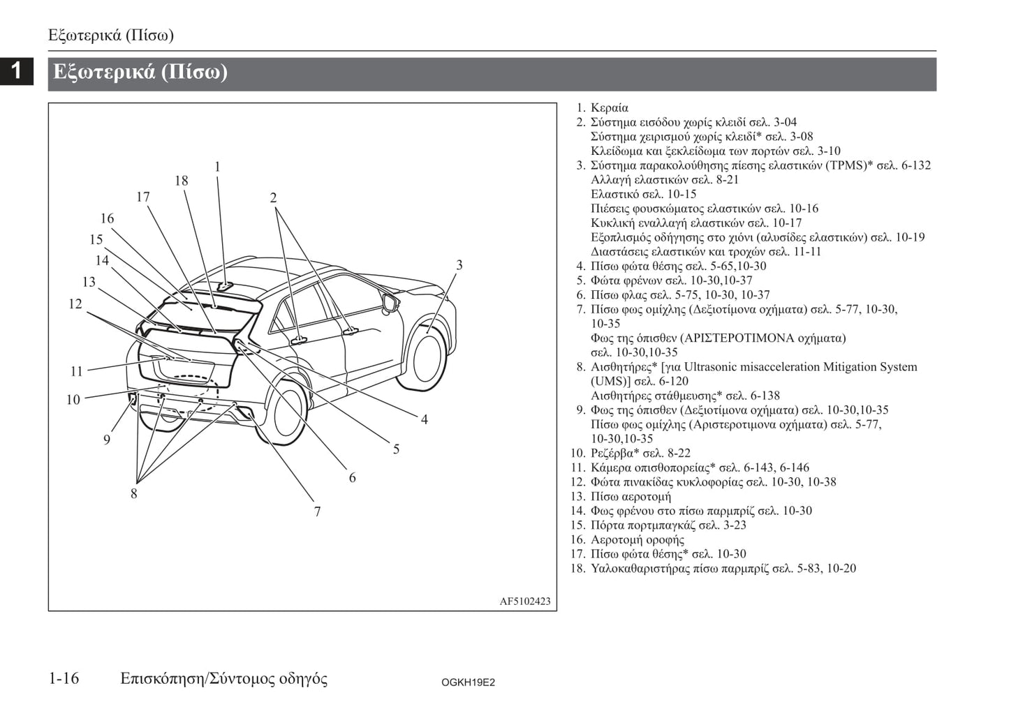 2017-2019 Mitsubishi Eclipse Cross Gebruikershandleiding | Grieks