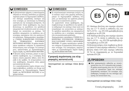 2017-2019 Mitsubishi Eclipse Cross Owner's Manual | Greek