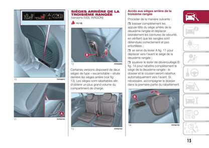 2012-2017 Fiat 500L Manuel du propriétaire | Français